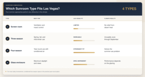 sunroom-types-las-vegas-comparison-table