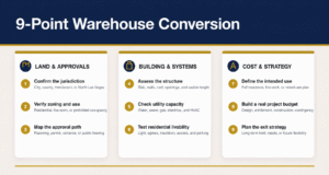 warehouse-to-home infographic